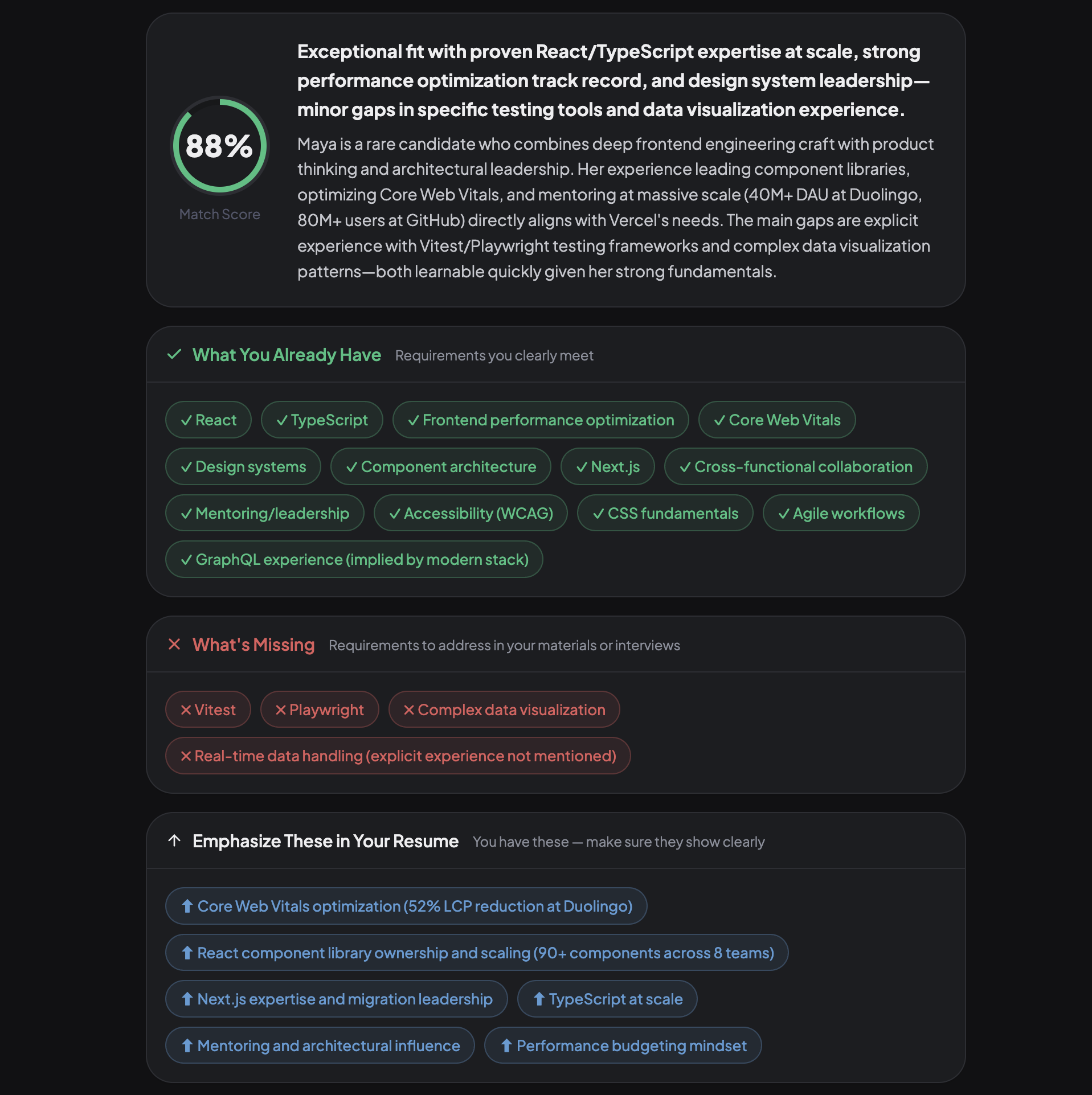 Patheo skills gap analysis