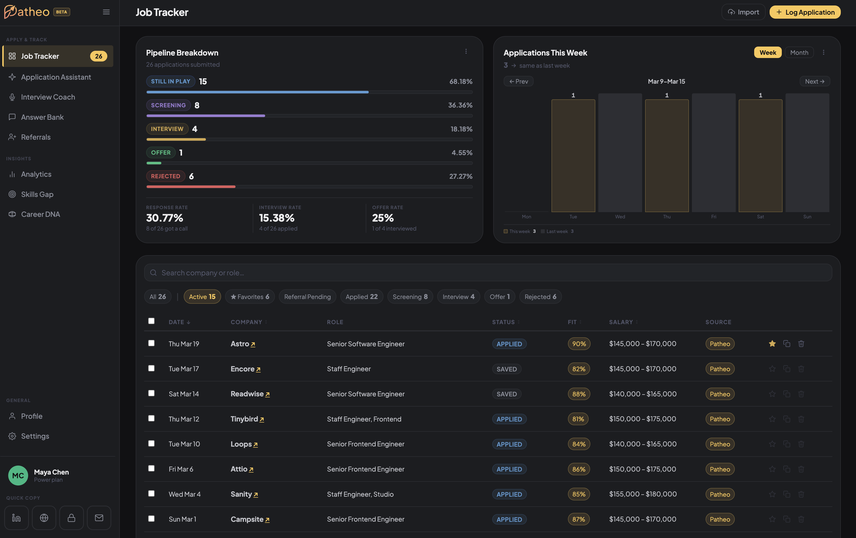 Patheo job tracker dashboard